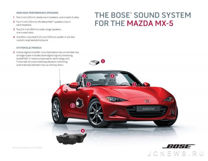 Mazda MX-5   Bose   